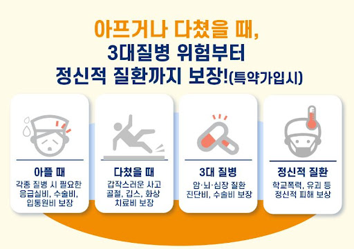 무배당굿앤굿어린이종합보험 알짜정보