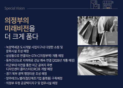 의정부 상업용지 B1블럭: 더씨엘59 녹양역 세권의 프리미엄