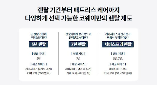 내 침대도 코웨이침대렌탈로 바꾸다